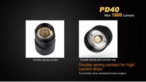 Fenix PD40